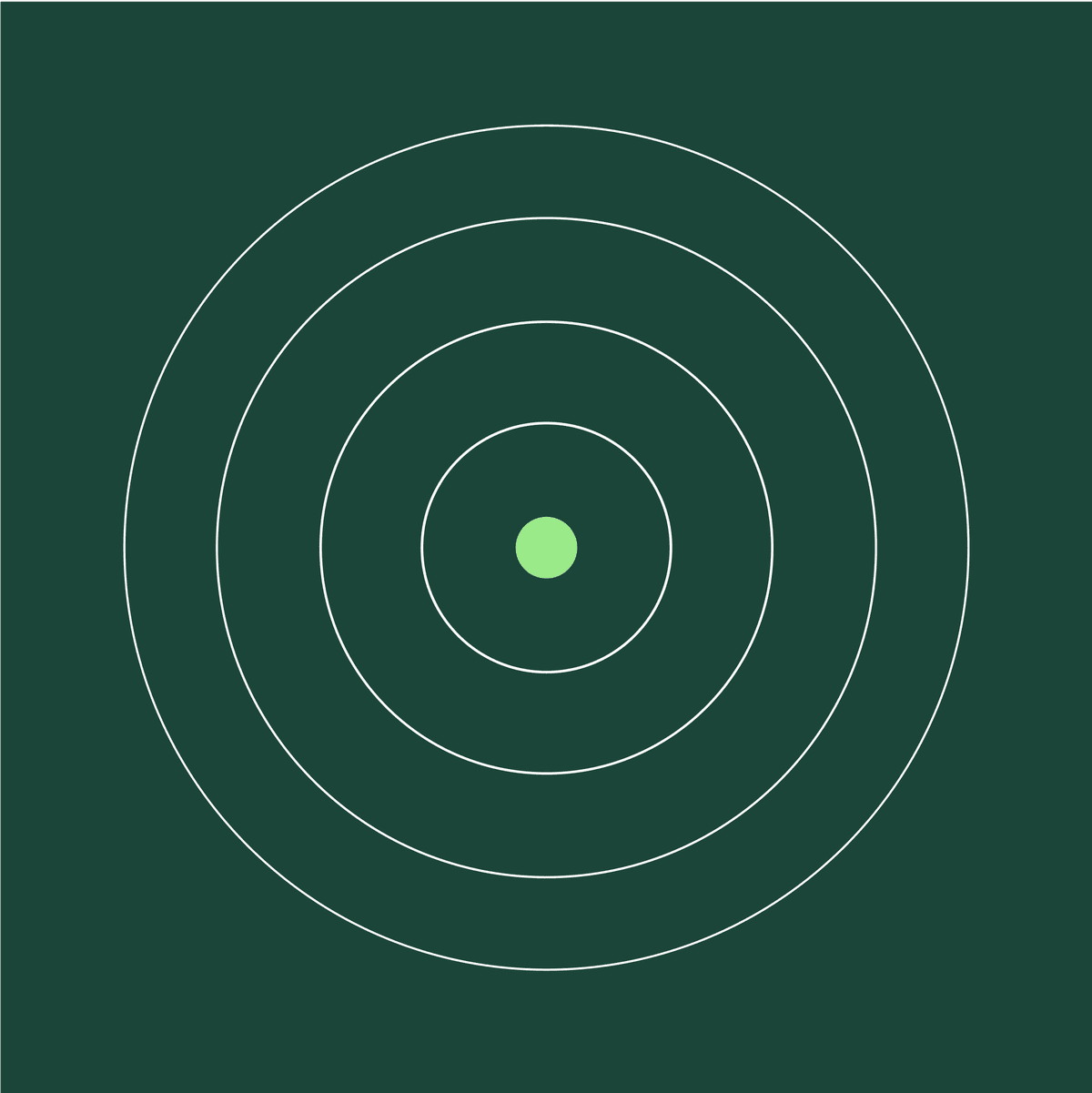 Sensor ellipse